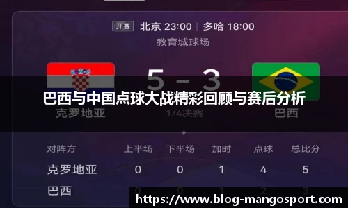 巴西与中国点球大战精彩回顾与赛后分析