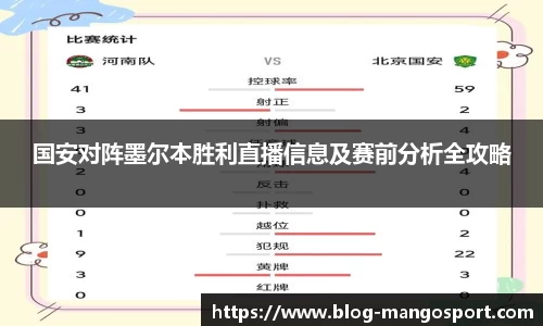 国安对阵墨尔本胜利直播信息及赛前分析全攻略