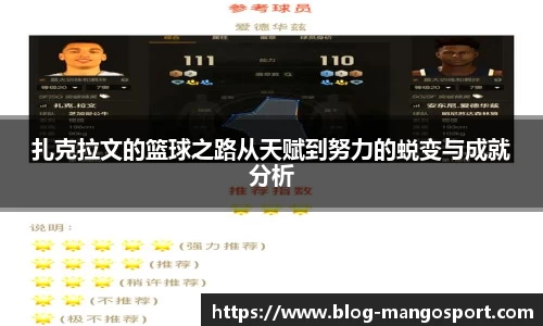 扎克拉文的篮球之路从天赋到努力的蜕变与成就分析