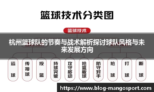 杭州篮球队的节奏与战术解析探讨球队风格与未来发展方向